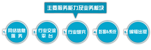 bet365365官-欢迎您!
