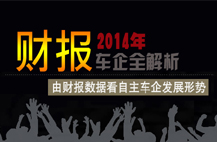 2014年车企财报全解析