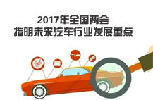 2017年全国两会指明未来汽车行业发展重点